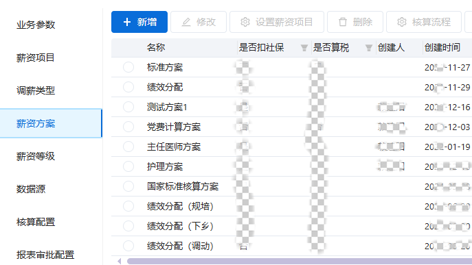 薪酬系统