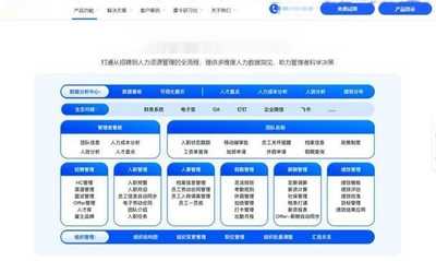 大任人力资源管理系统