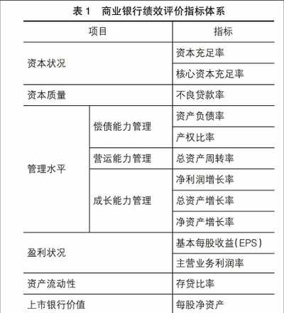 大任人力资源管理系统