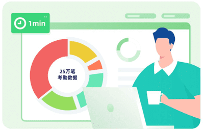 大任人力资源管理系统